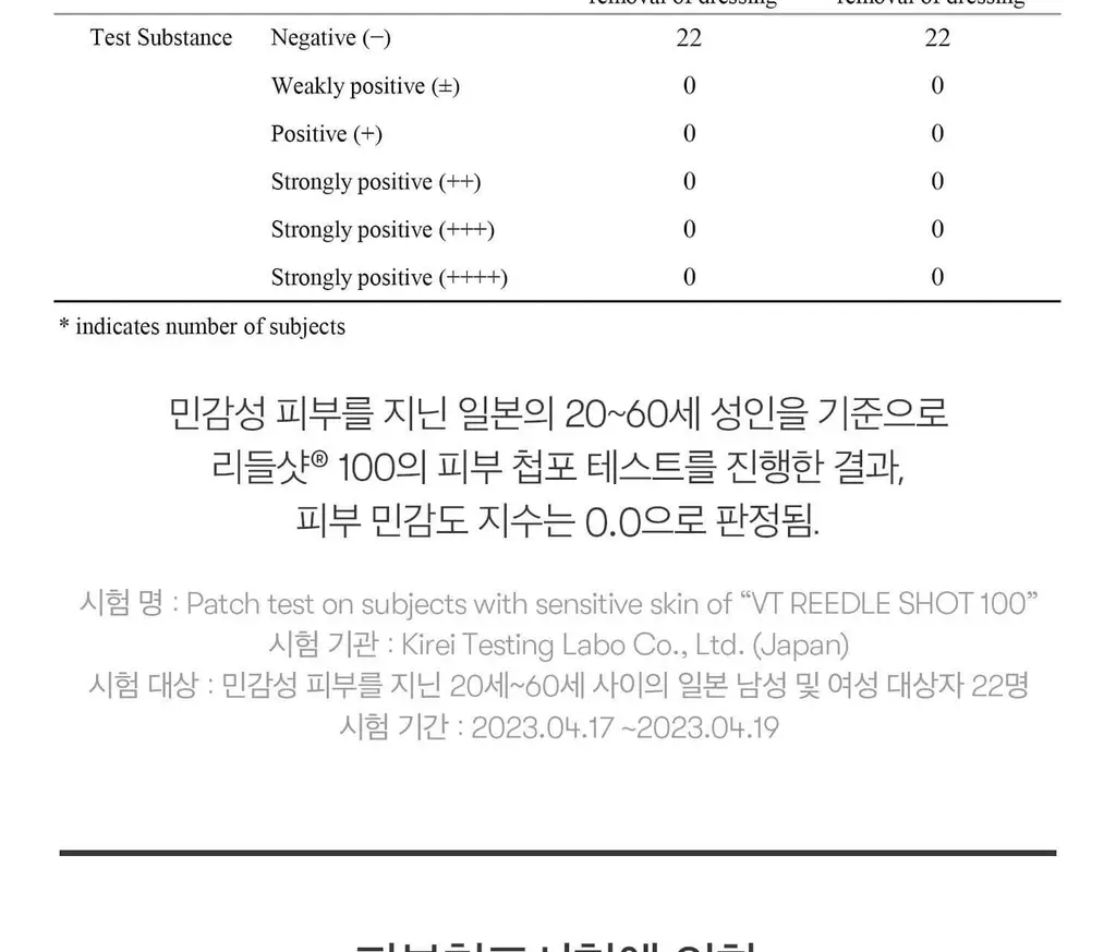 [집중케어] VT 리들샷 100 2스텝 마스크 4매 (+1매 증정기획) 상세페이지 21